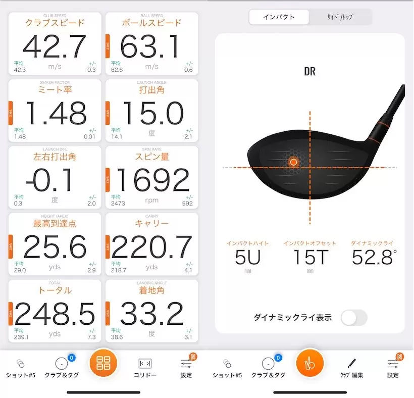 キャロウェイ,エリート,ドライバー,ELYTE