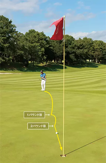 硬くて速いグリーンなどではスピンを効かせたほうがボールの跳ね方やコロがりを計算しやすくタテ距離が合う。