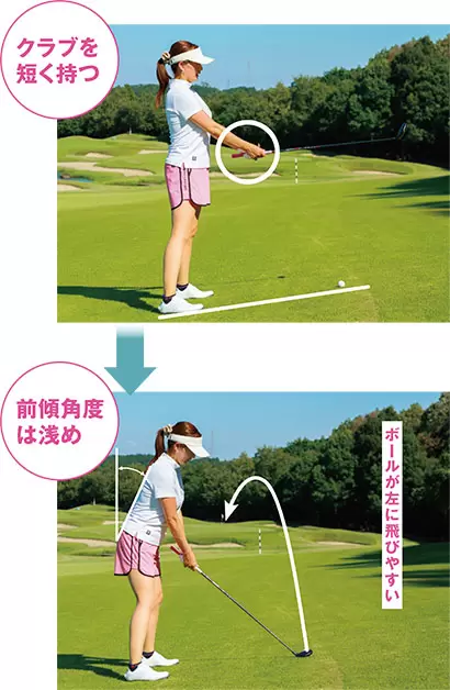 最初に直立の姿勢でクラブを短く持ち、それからアドレスを作ろう（上）。クラブヘッドが地面につくまで上体を前傾する。カラダの向きは目標より少し右（下）。