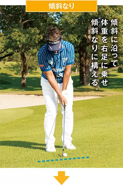 ボールは右足寄りに置いたほうが簡単で、左に置けば置くほど高く上がる。