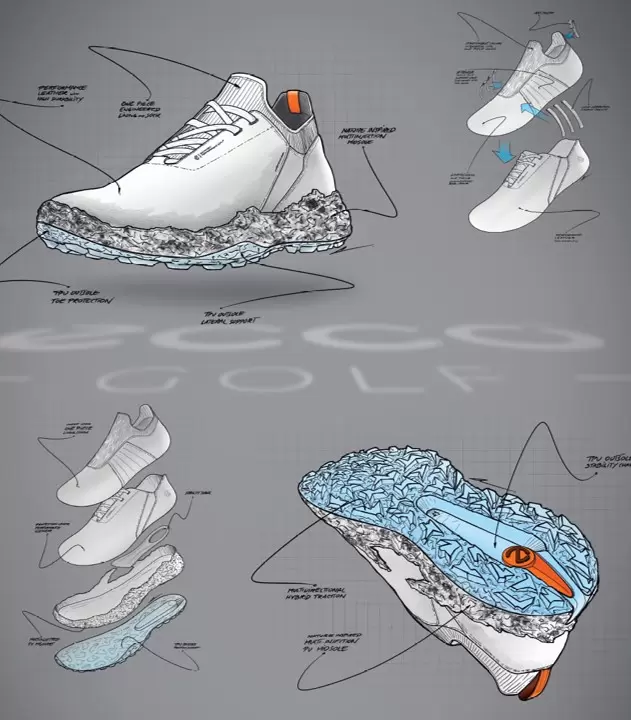 ゴレウフシューズ,エコー