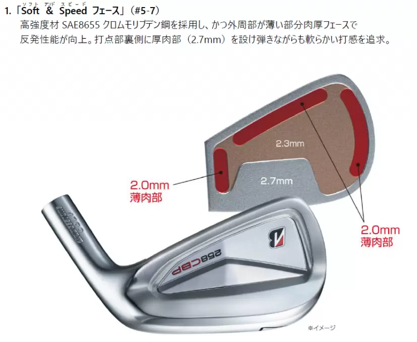 ゴルフクラブ,ブリヂストン