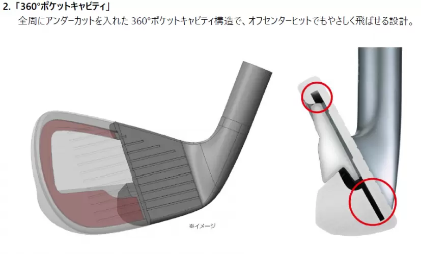 ゴルフクラブ,ブリヂストン