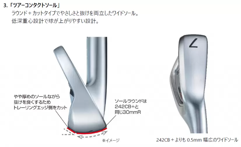 ゴルフクラブ,ブリヂストン