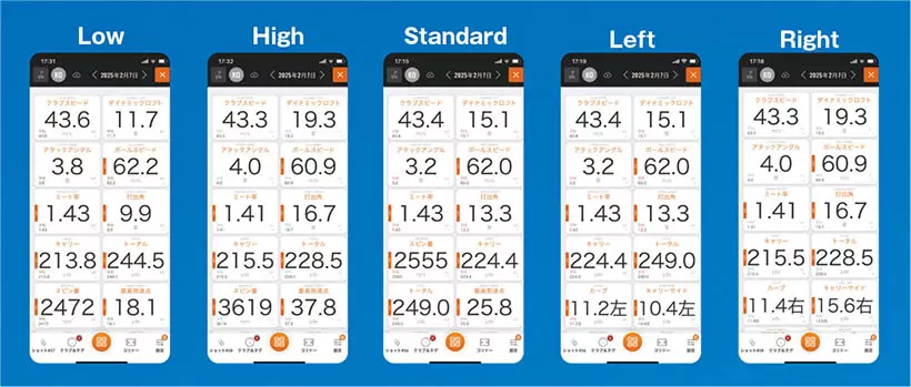 コブラ DSアダプトドライバー
