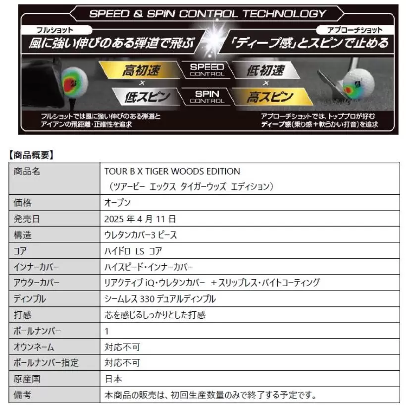 ブリヂストン,ゴルフボール