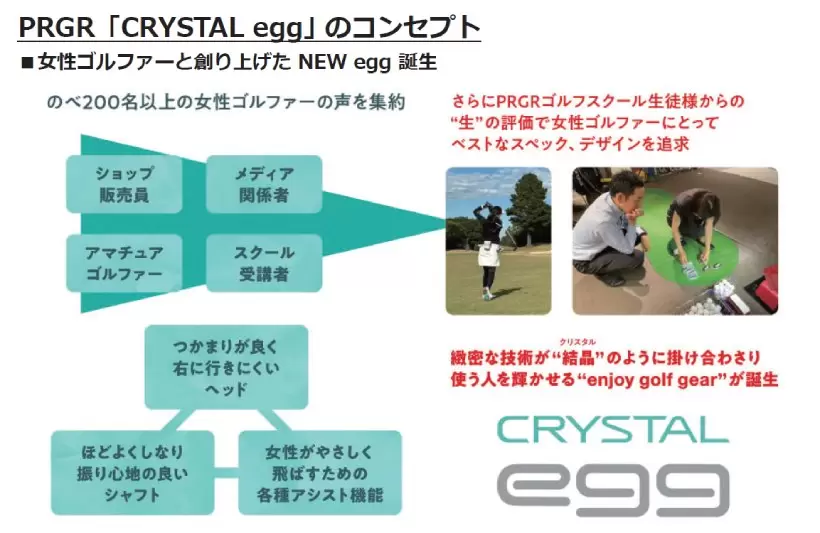 プロギア,レディース,ゴルフクラブ