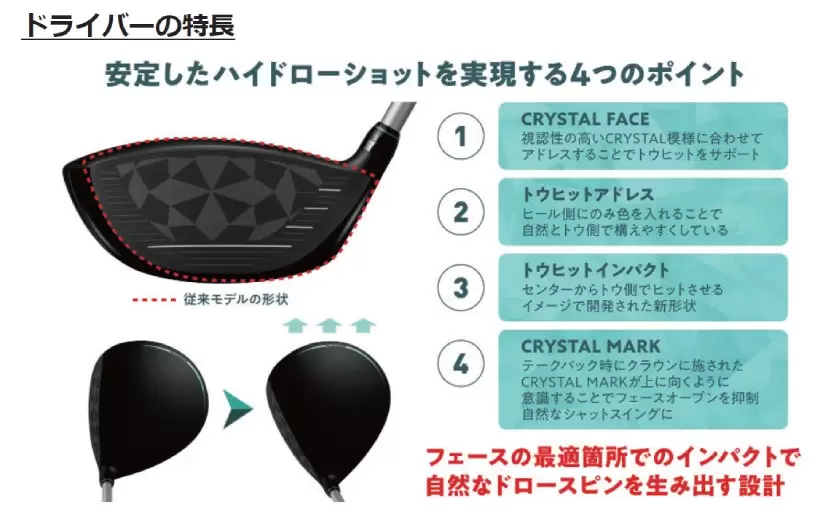 プロギア,レディース,ゴルフクラブ