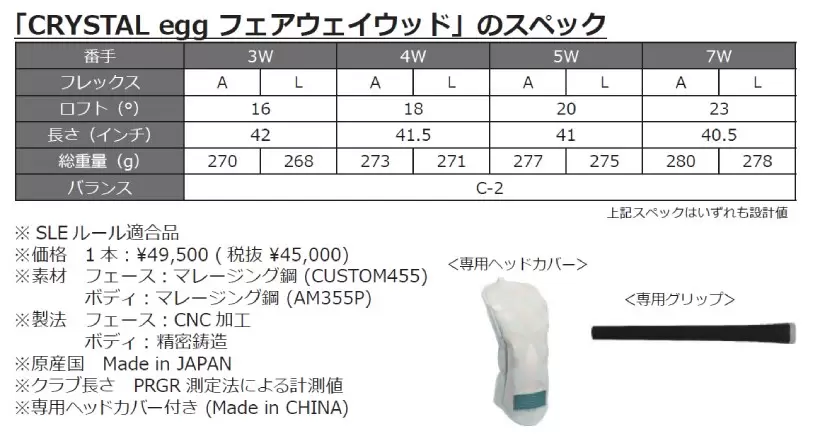 プロギア,レディース,ゴルフクラブ