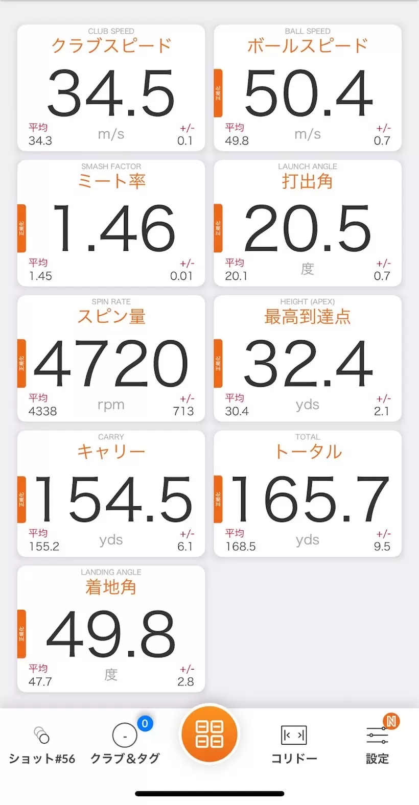 キャロウェイ,ボール,ERCソフト