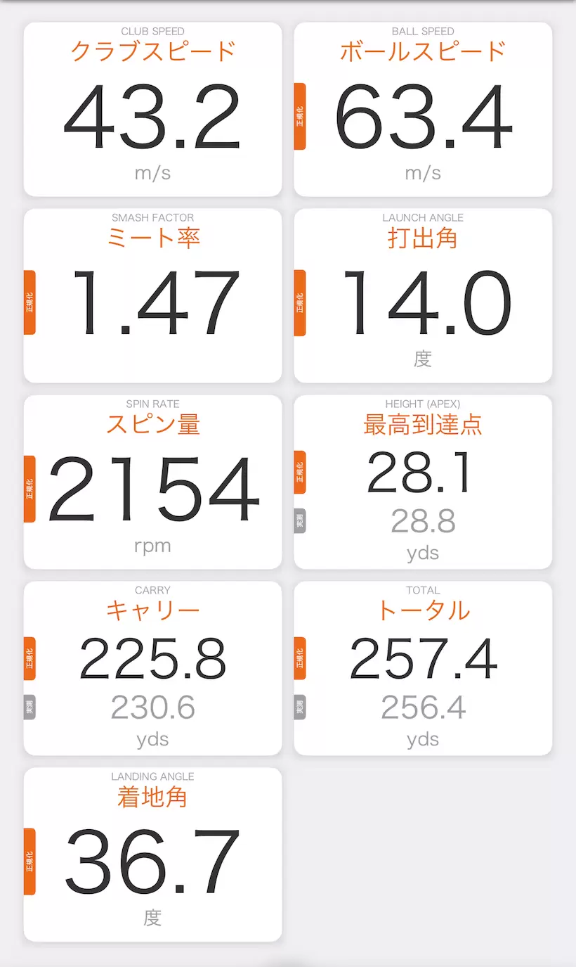 RS SPEED,ドライバー,RS,PRGR,プロギア