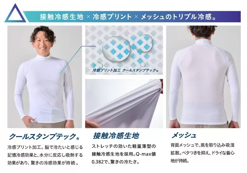 アイスメッシュ,インナー,猛暑対策,ゴルフアイテム