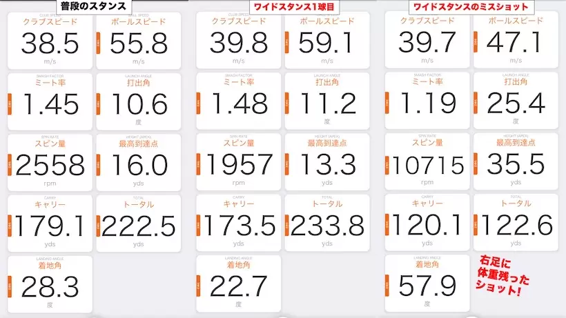 ワイドスタンス
