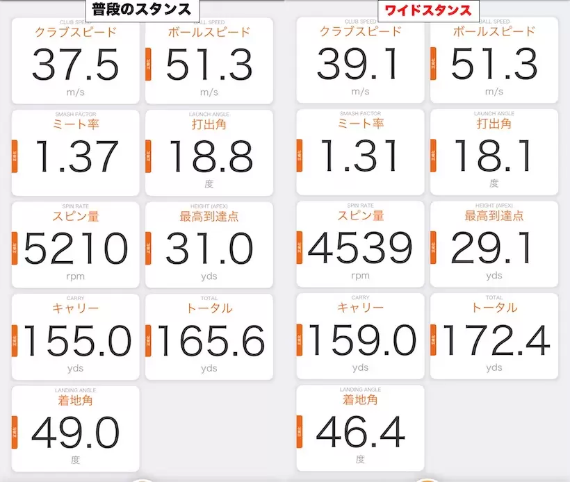 ワイドスタンス