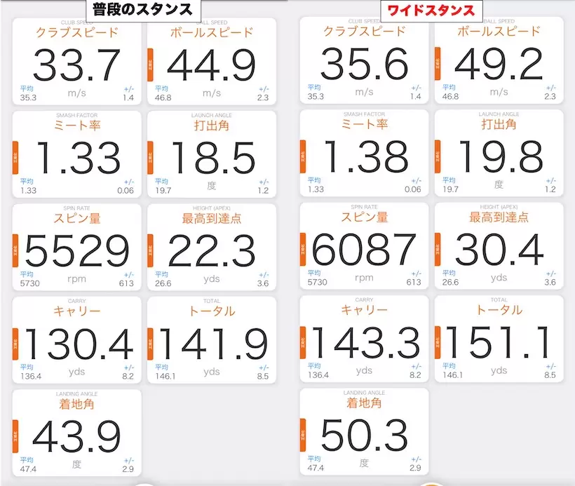 ワイドスタンス