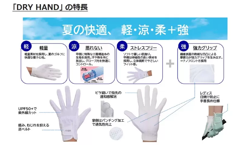 プロギア,ゴルフグローヴ,新製品