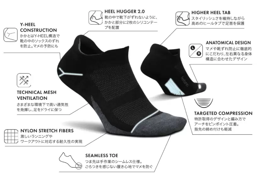 フィーチャーズ,ゴルフソックス