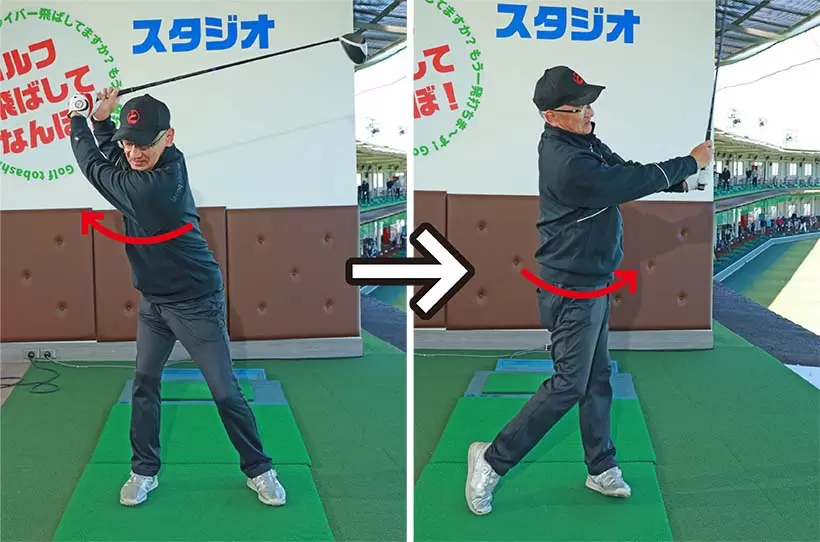 バックスイングの捻転が深くなり（左）、ダウンスイング以降で腰が回転しやすイ（右）。