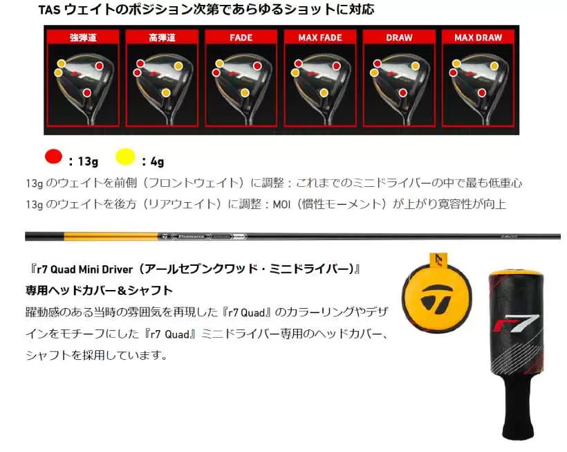 テーラーメイド,クラブ,ミニドライバー