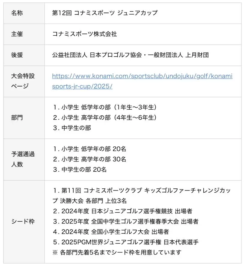 コナミスポーツ,全国大会,ジュニアカップ