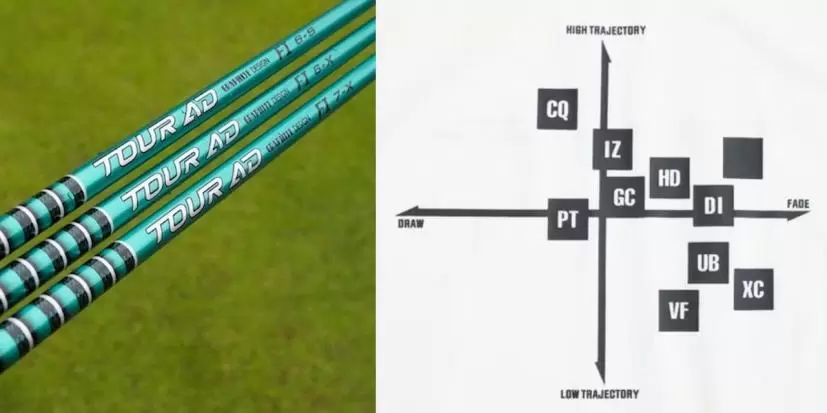 グラファイトデザイン,藤倉コンポジット,三菱ケミカル