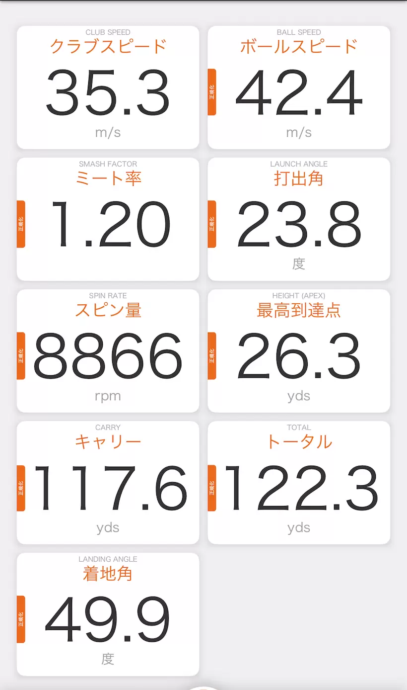 キャロウェイ Xフォージド マックスアイアン