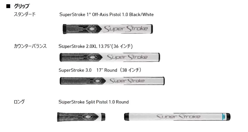 テーラーメイド,パター,スパイダー