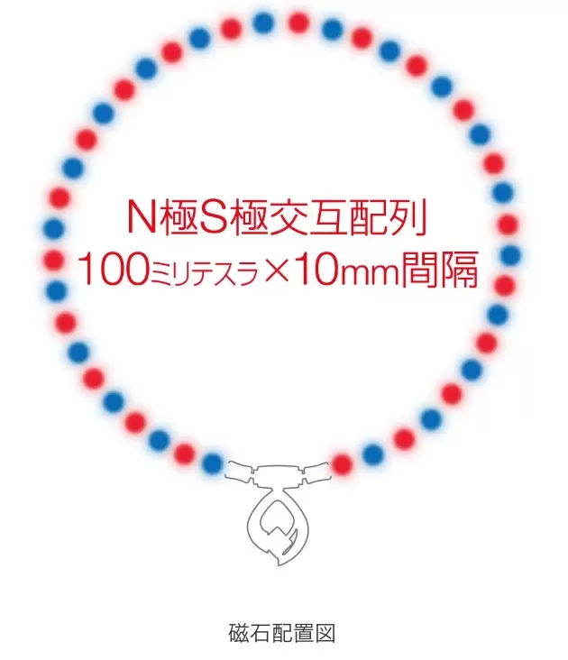 ネックレス,ゴルフアイテム,