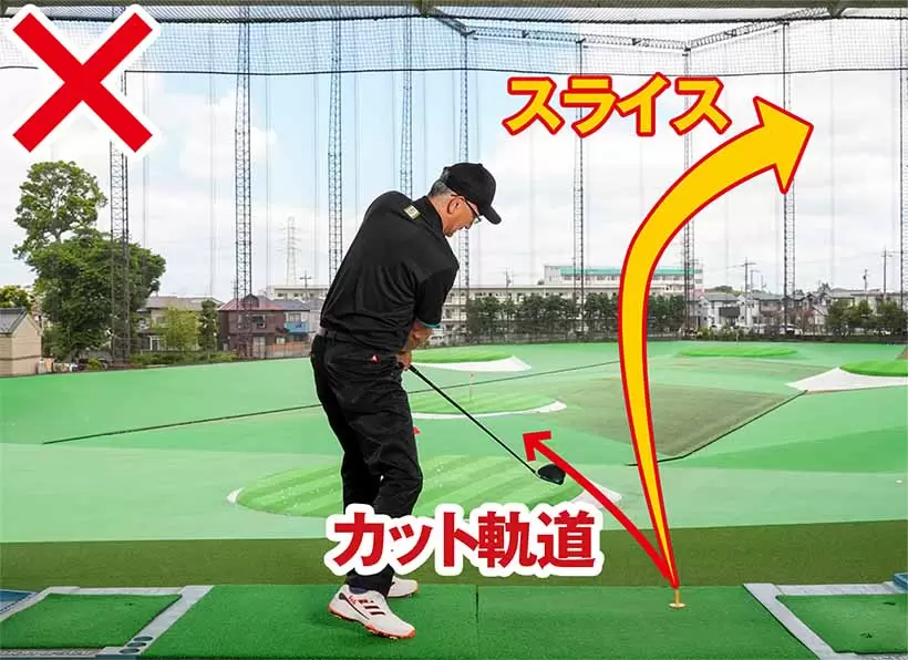 カット軌道でボールをとらえるため、球筋は結果的にスライスになる。