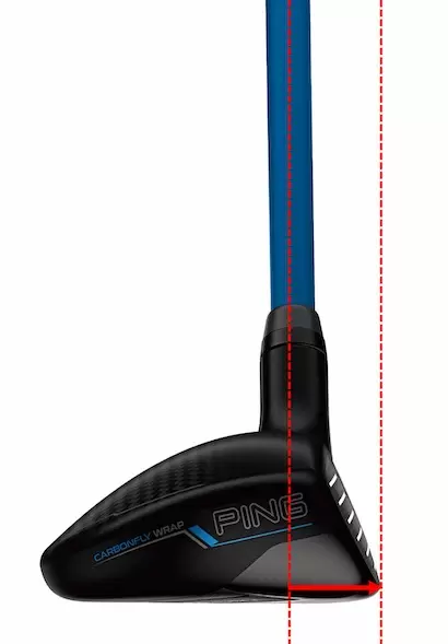 フェースプログレッション