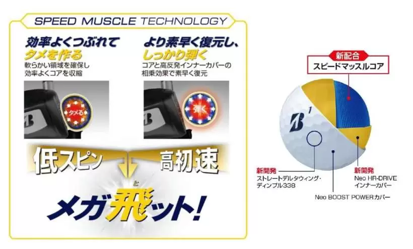 ブリヂストン,ゴルフボール,ゴルフアイテム