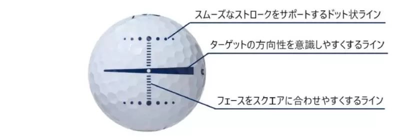ブリヂストン,ゴルフボール,