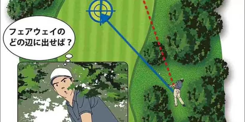 スコア80台でラウンドするためのゴルフ学 マネジメント編