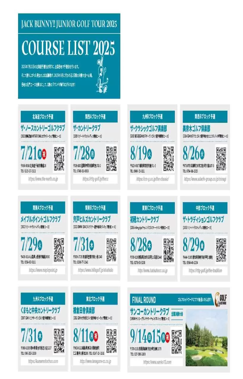 ジャックバニージュニアゴルファー,トーナメント,大会