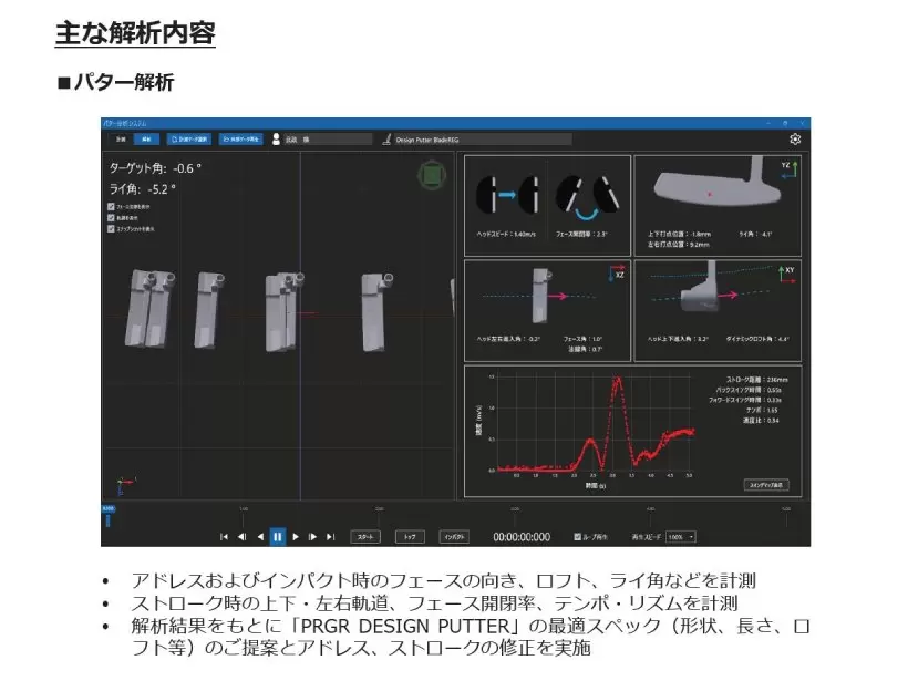 PRGR,プロギア,銀座