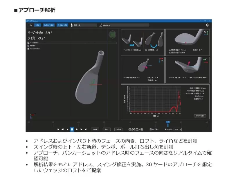 PRGR,プロギア,銀座