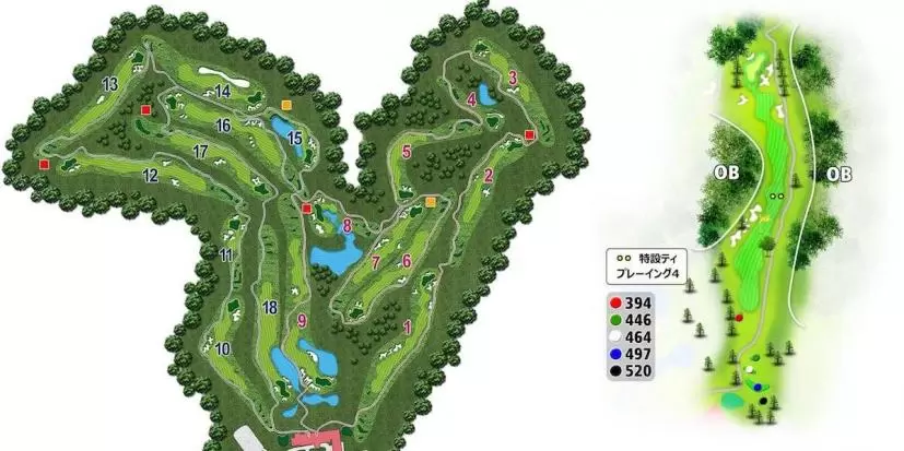 サザンヤードカントリークラブ