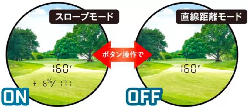 ブッシュネルゴルフ,ゴルフ距離計,ピンシーカー