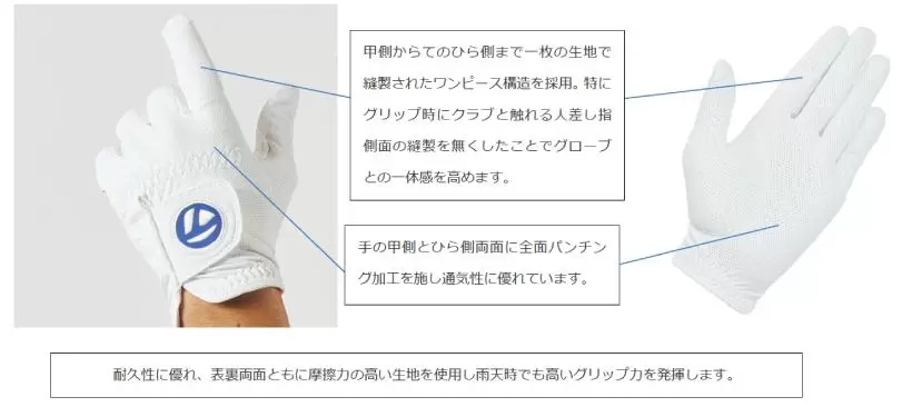 テーラーメイド,ゴルフアイテム,