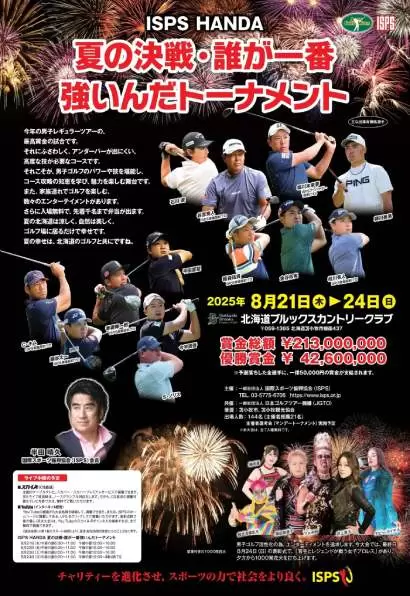 トーナメント,ISPSHANDA,試合