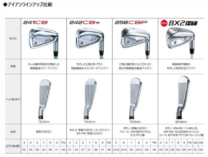 ブリヂストン,ゴルフクラブ,アイアン