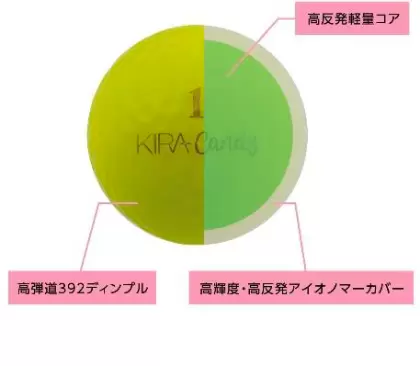 ゴルフボール,レディースボール,キャスコ,KASCO,KIRA,キラボール