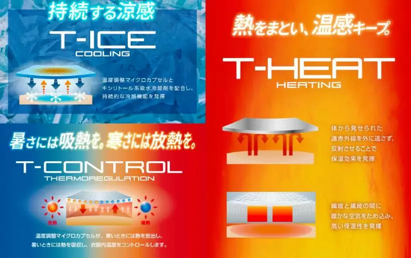 テーラーメイド,アパレル,ゴルフウェア