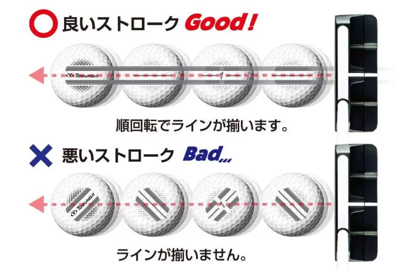 ゴルフボール,アルペン