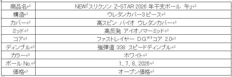 ゴルフボール,ゴルフアイテム,スリクソン,干支ボール