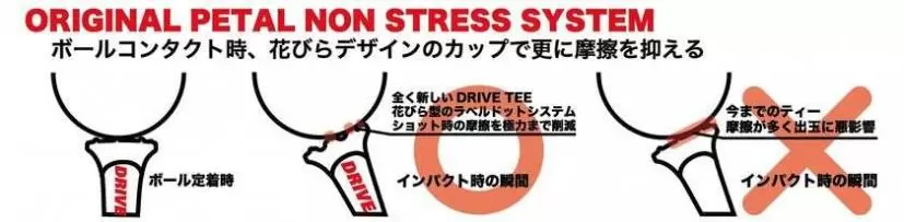 ゴルフアイテム,ティ,ゴルフグッズ,ドライブティ