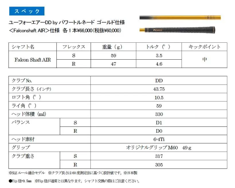 キャスコ,ゴルフクラブ,ドライバー,