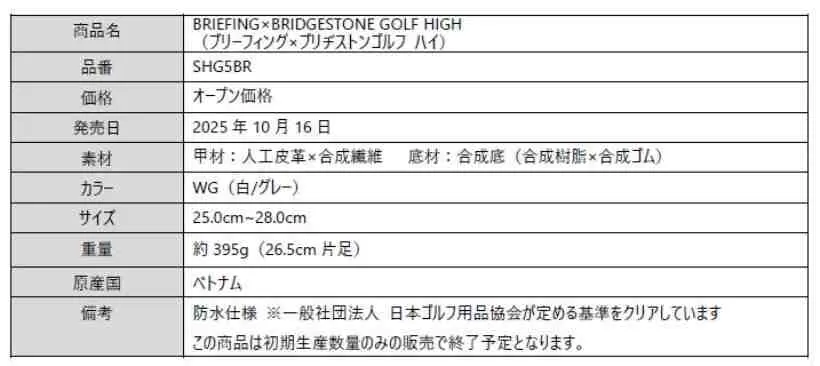 ゴルフシューズ,ゴルフアイテム,コラボアイテム,ジョーダン