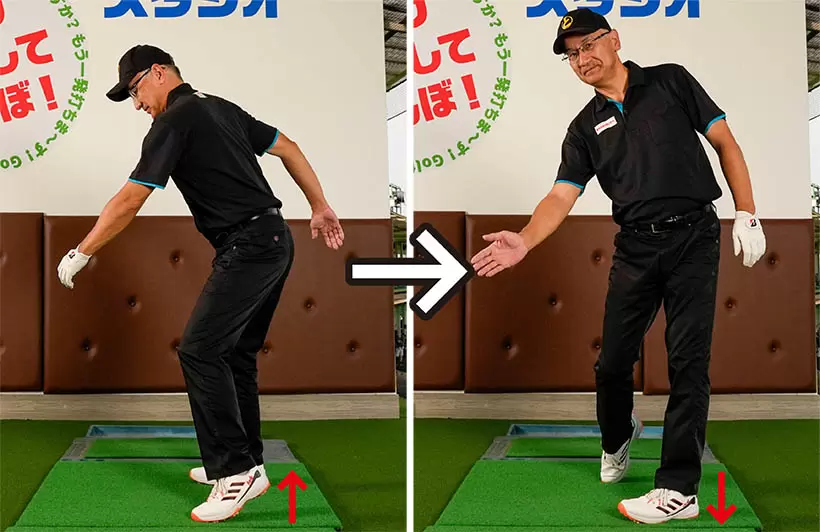 軽く足踏みしながらカラダを回してみると、左足の踏み込みが腰の回転を促進することがわかる。