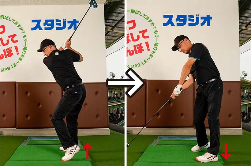実際のスイングでは左カカトをあまり浮かせない人でも、ヒールアップとヒールダウンの連携感覚を取り入れよう。